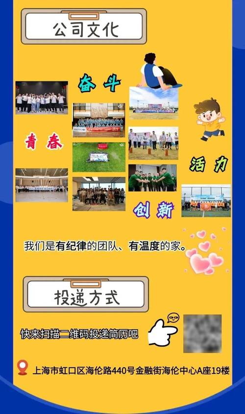 复星集团招聘有何具体要求？-图1