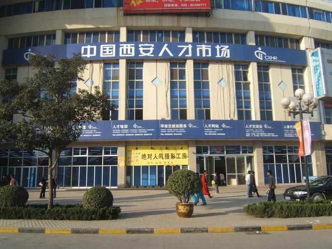 西安人力资源公司哪家好？-图1