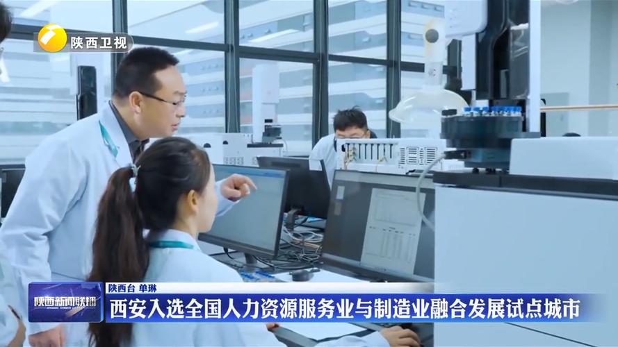 西安人力资源公司哪家好？-图3