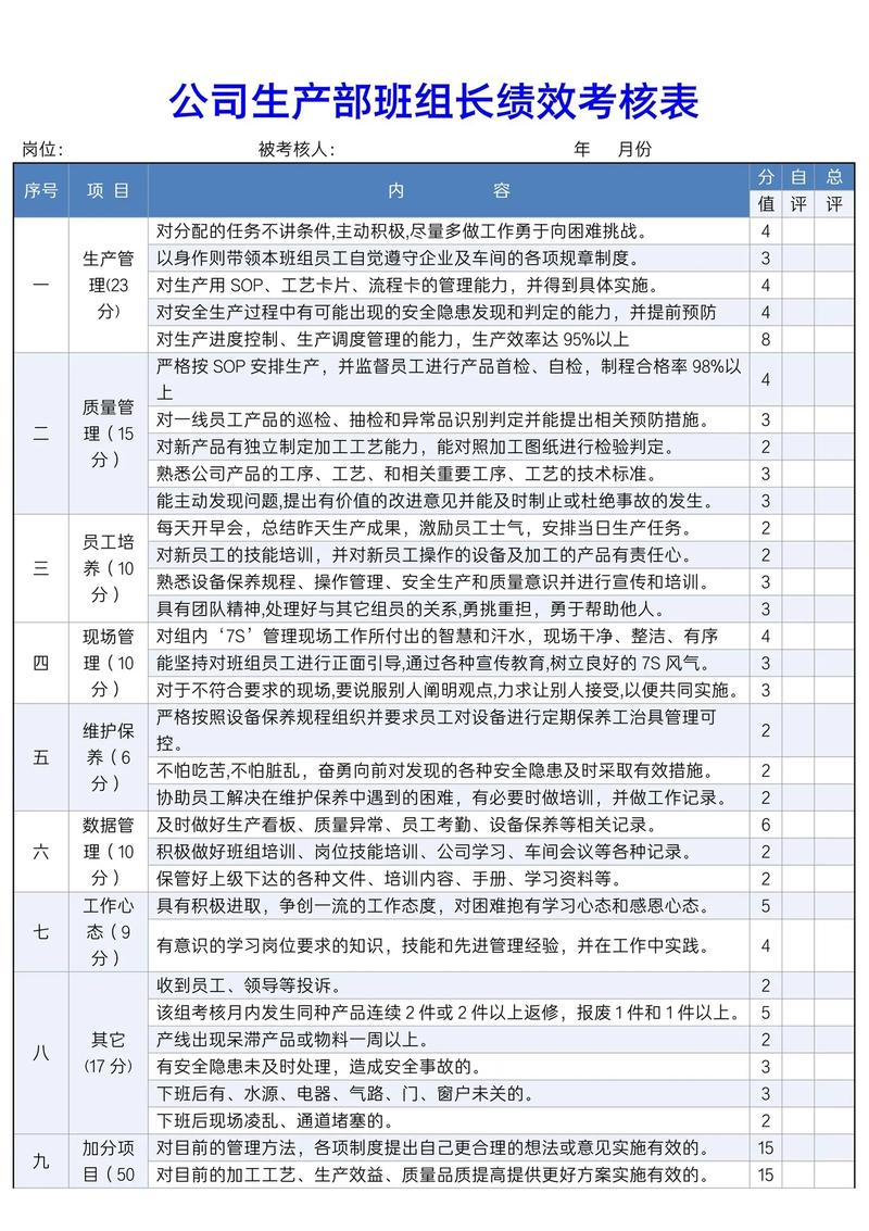 为何要问上一家公司的绩效？-图2