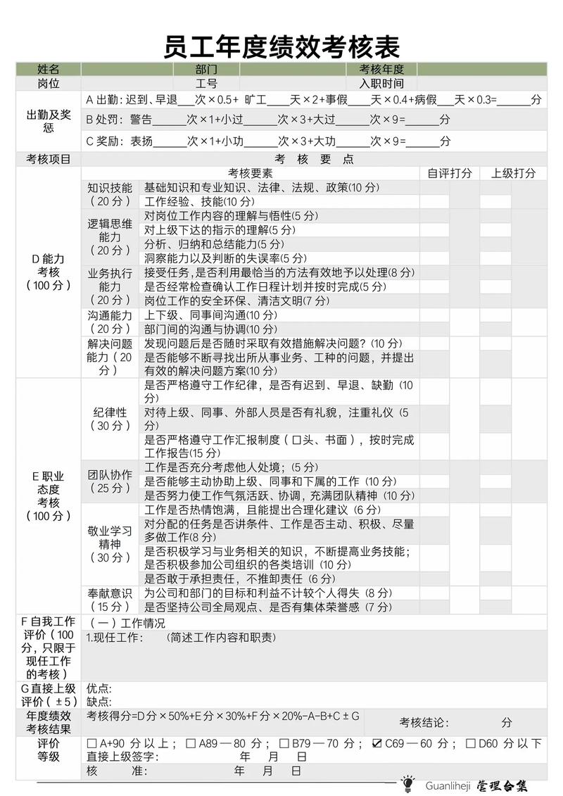 为何要问上一家公司的绩效？-图1