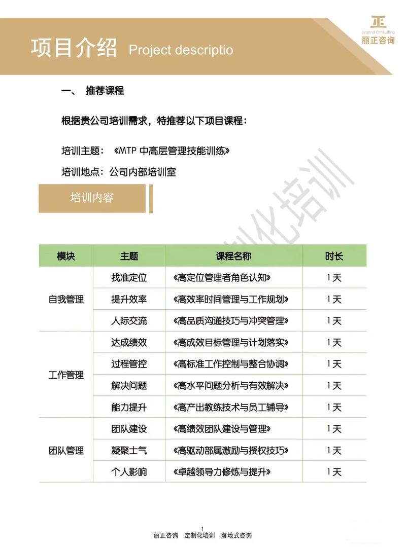 哪家公司总经理培训登顶新榜？-图3