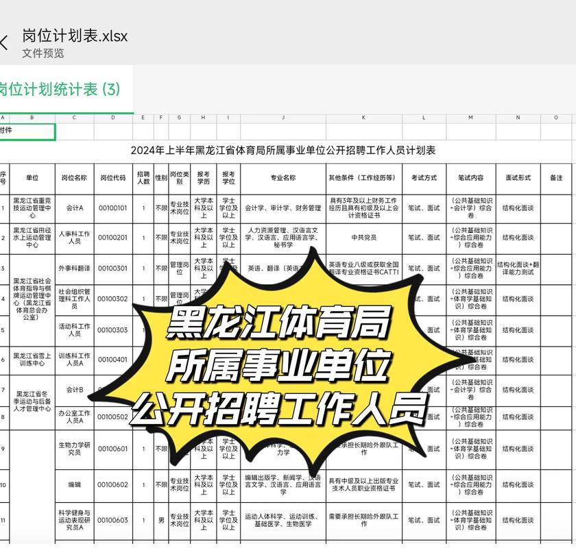 黑龙江人力资源公司招聘-图1