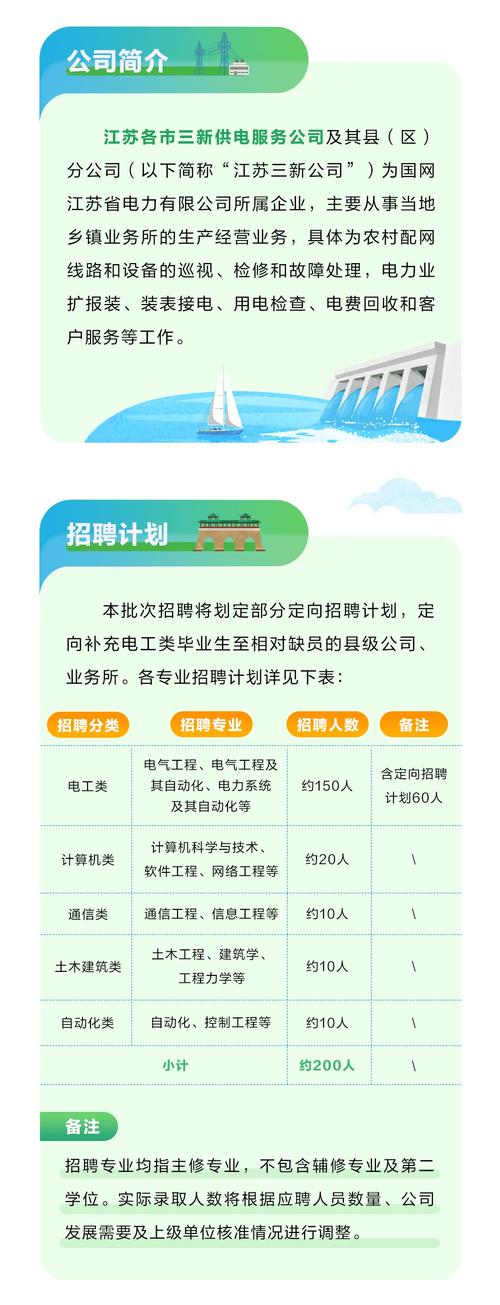 电力工程师招聘要求有哪些？-图3