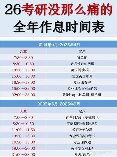 公司打卡时间一般多久？-图3