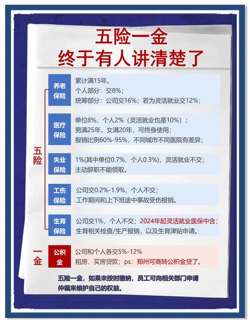 社保公积金代缴公司怎么选?-图1 社保公积金代缴公司怎么选?-图1