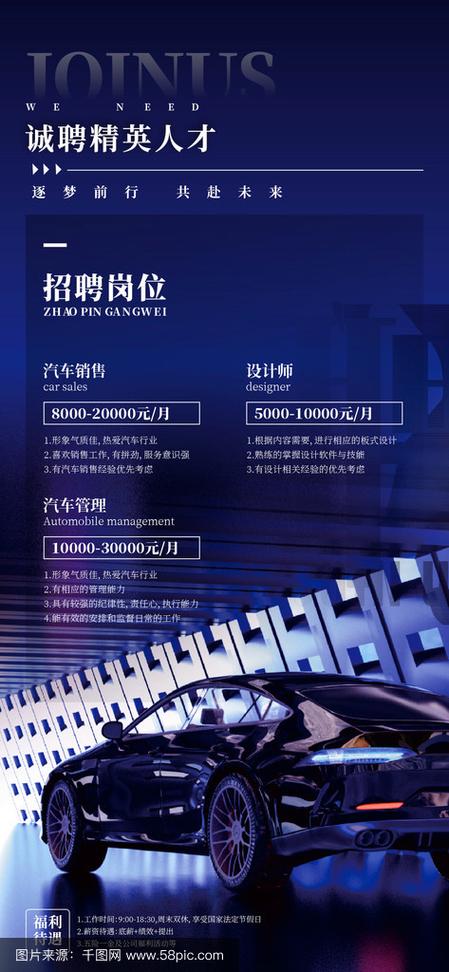 重庆汽车销售招聘,岗位要求有哪些?-图1 重庆汽车销售招聘,岗位要求有哪些?-图1