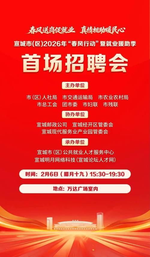 宣城医院招聘，具体岗位和要求有哪些？-图2