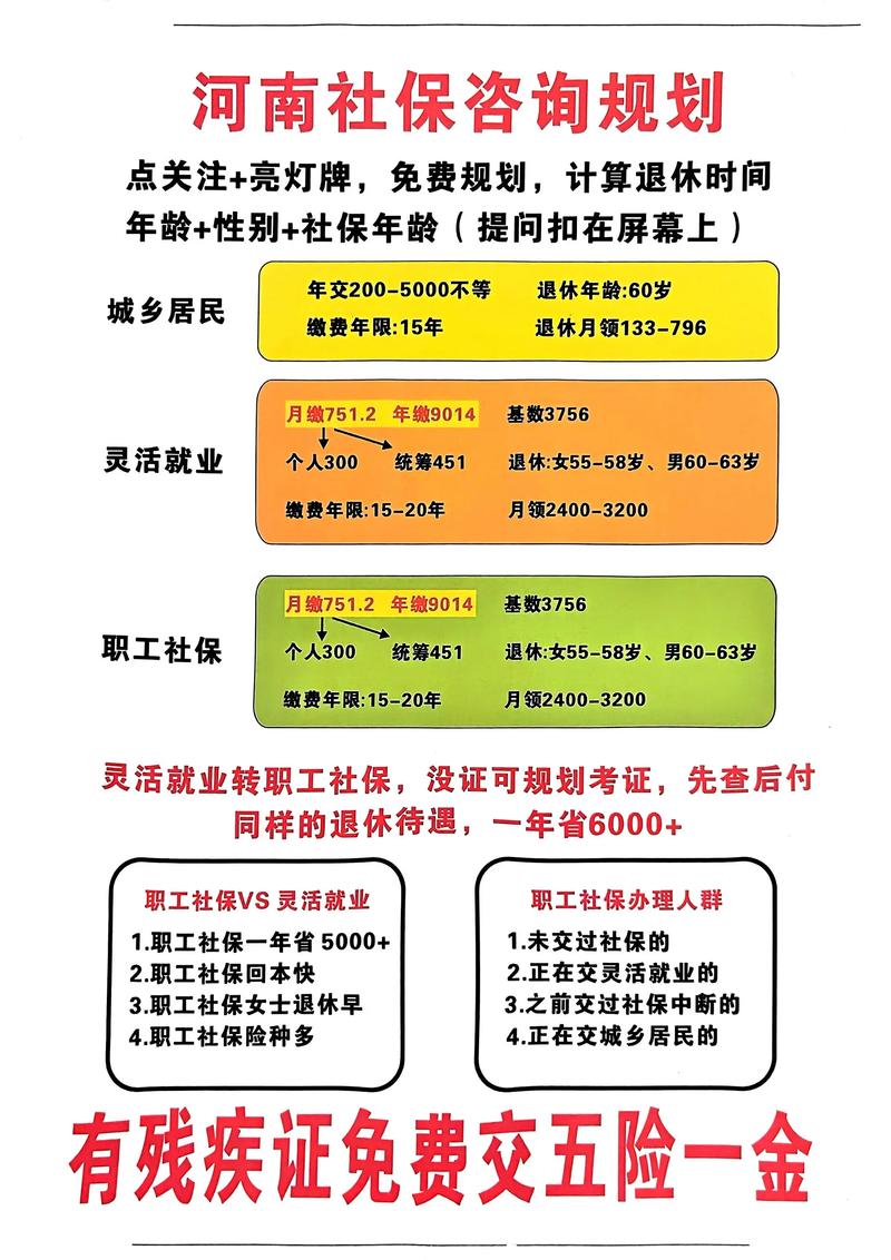 公司为何愿意帮员工代缴社保?-图2 公司为何愿意帮员工代缴社保?-图2