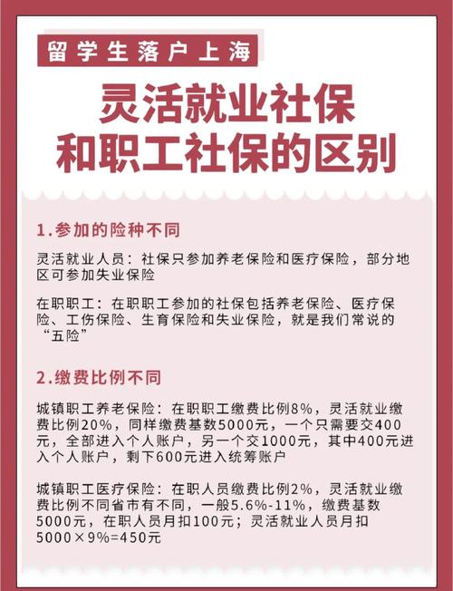 公司为何愿意帮员工代缴社保?-图3 公司为何愿意帮员工代缴社保?-图3