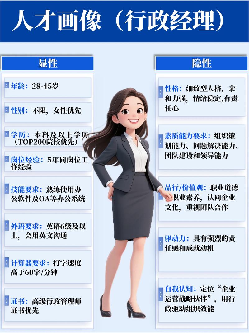 公司人力资源角色如何分工协作?-图2 公司人力资源角色如何分工协作?-图2