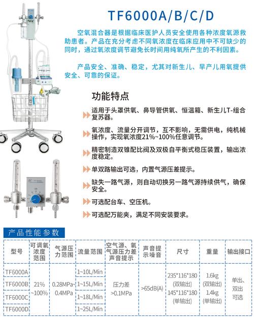 北京医疗器械招聘有哪些岗位要求？-图2