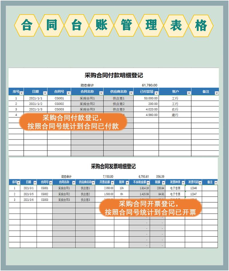 公司管理合同统计表怎么用?-图1 公司管理合同统计表怎么用?-图1