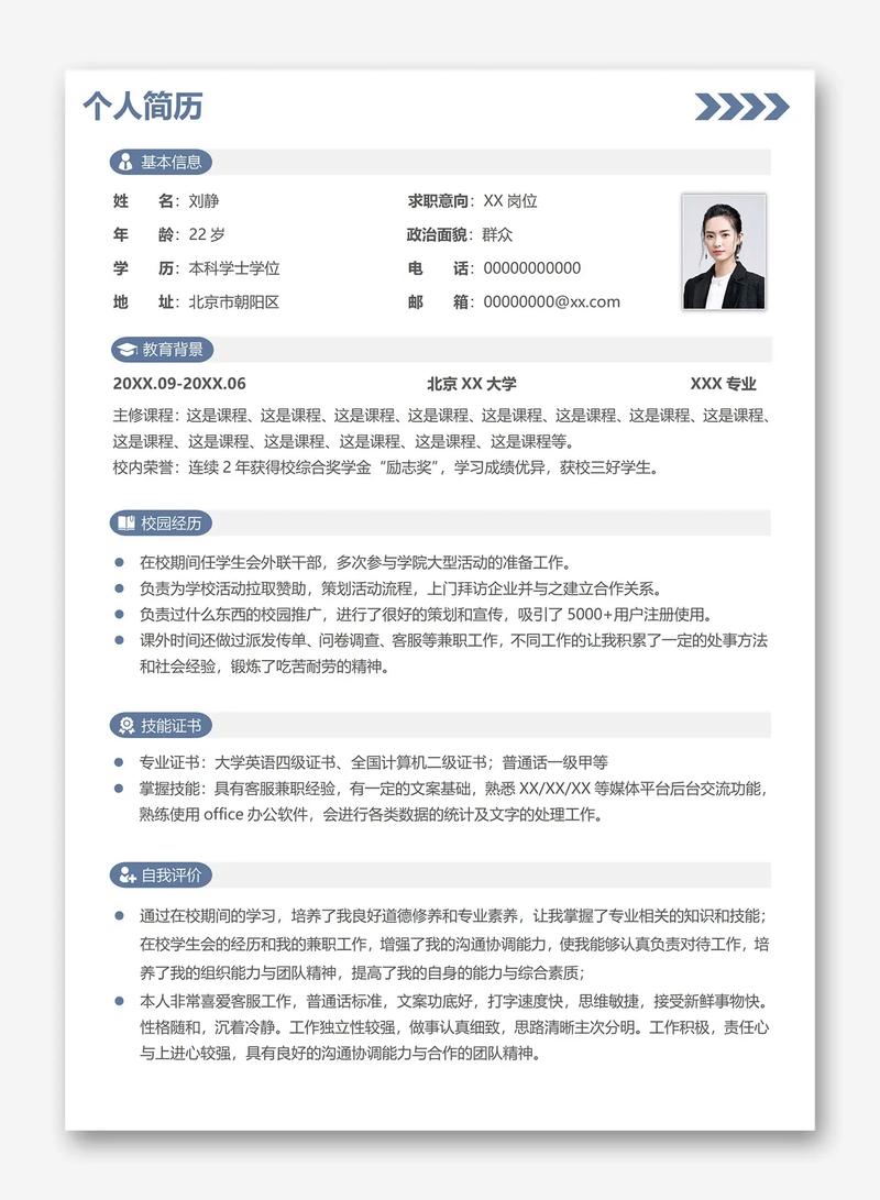 招聘个人简介该怎么写？-图1