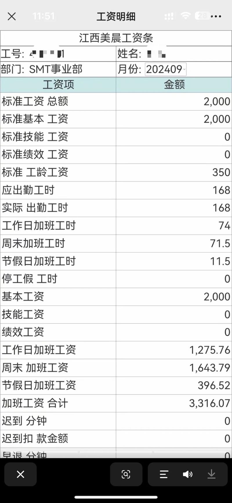 轮休制工资计算标准是什么？-图2