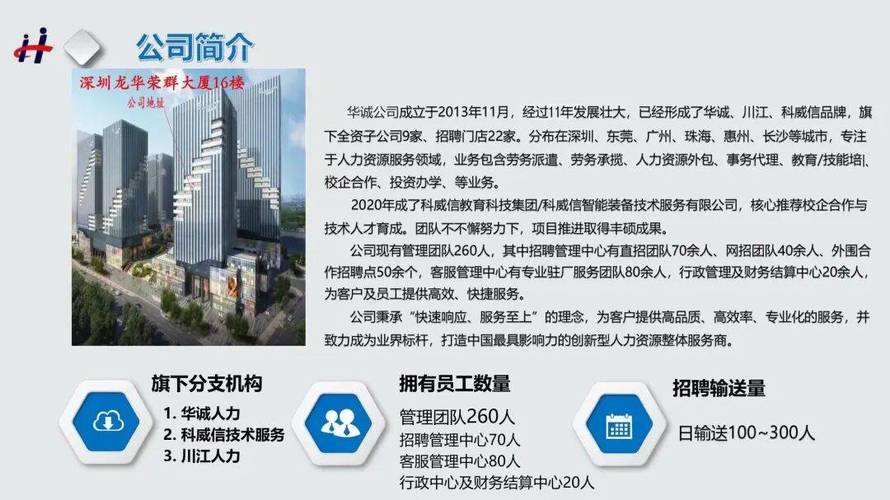 深圳人力资源代招，企业如何选对服务？-图3