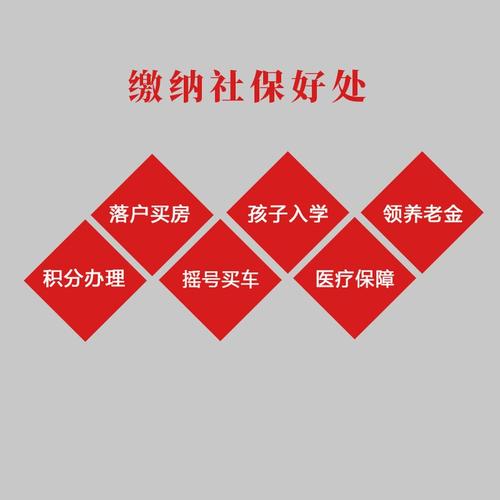 社保代缴公司代缴社保靠谱吗？-图2