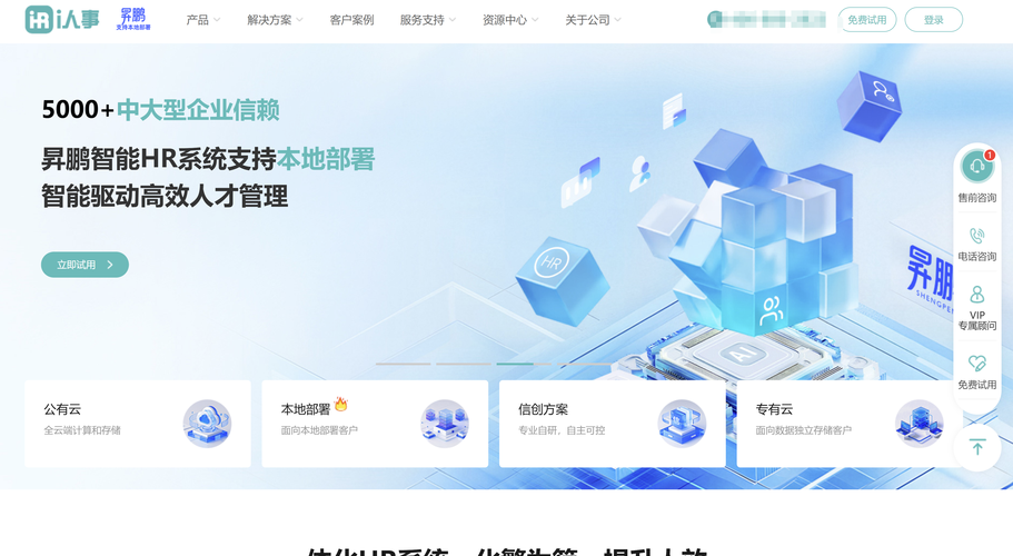 企业管理公司人力资源如何优化效能？-图1