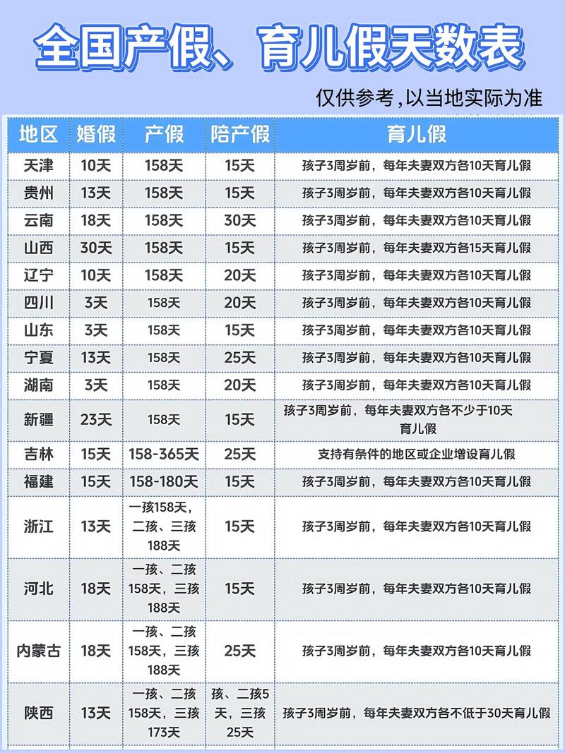 二胎产假公司会查实吗？-图2