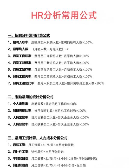 人力咨询公司月盈利一般多少？-图1