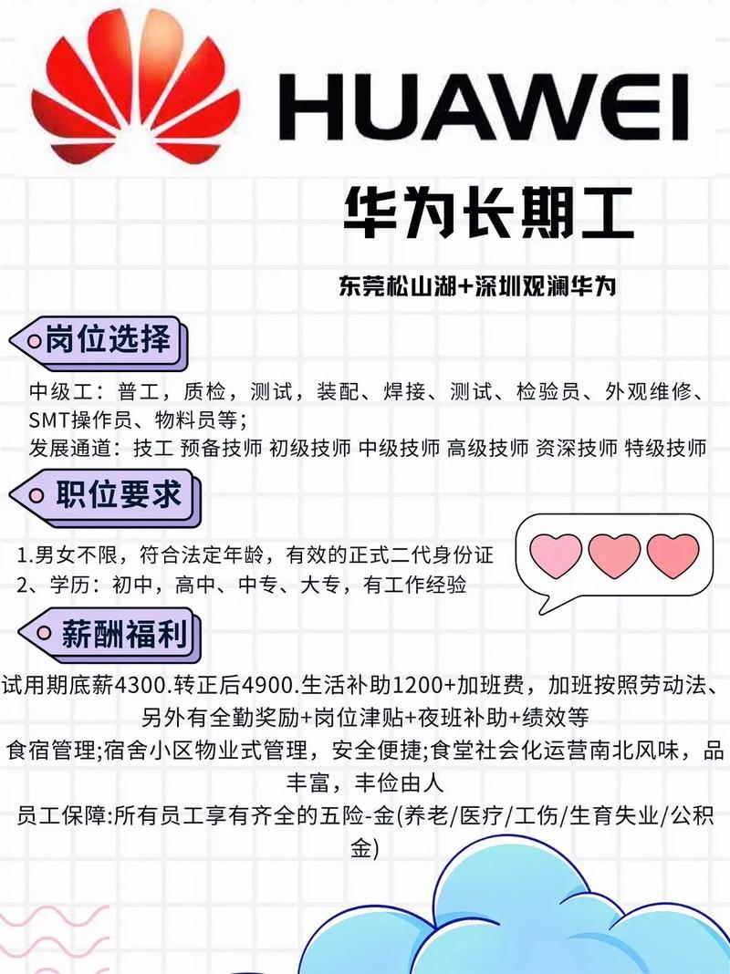 华为杭州招聘，哪些岗位在招？-图1