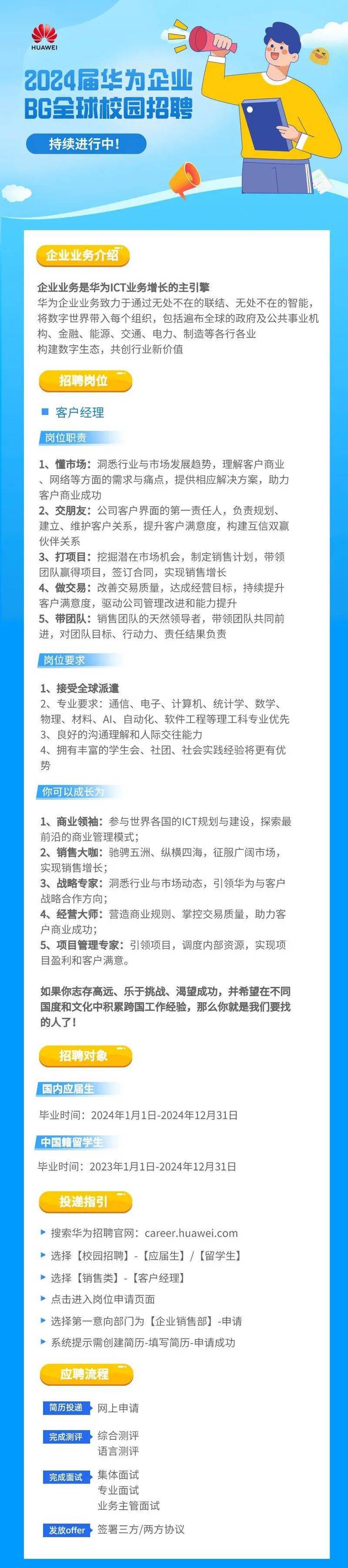 华为杭州招聘，哪些岗位在招？-图3