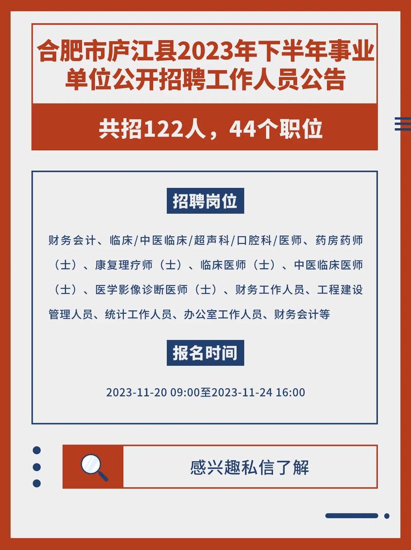 合肥中医招聘有哪些岗位要求？-图1