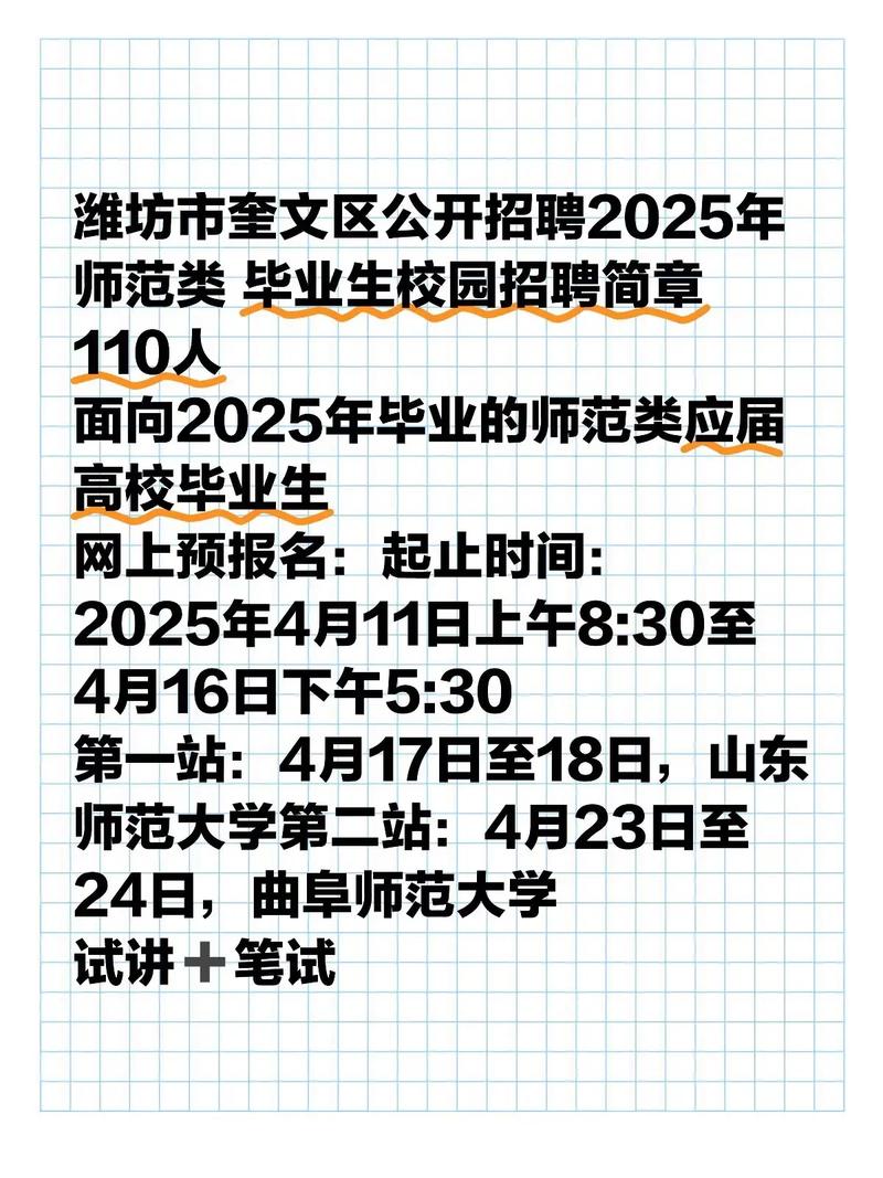 潍坊市招聘有哪些岗位？-图1