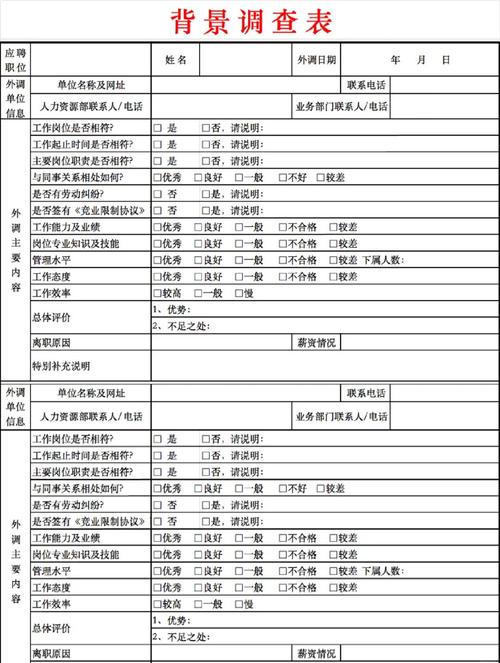人力资源调查结果如何优化管理？-图3