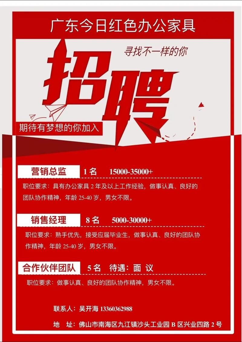 市场部经理招聘，该看重哪些核心能力？-图3