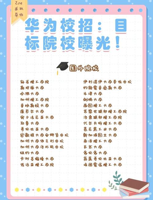 华为招聘学校招什么样的人？-图1