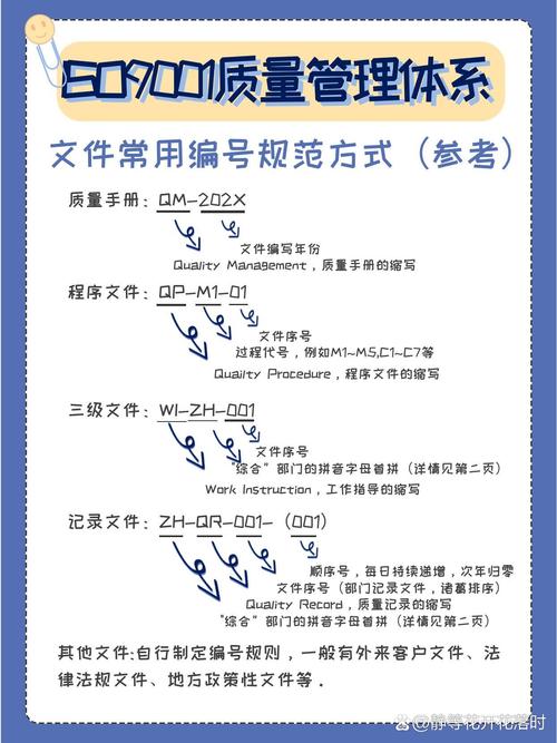 公司编号有统一编写规则吗？-图2