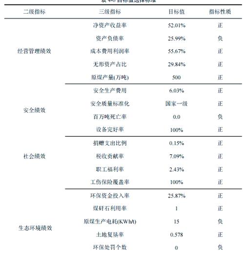 为何公司对绩效管理不够重视？-图1