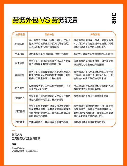 沈阳劳务派遣公司排名榜哪家靠谱？-图2