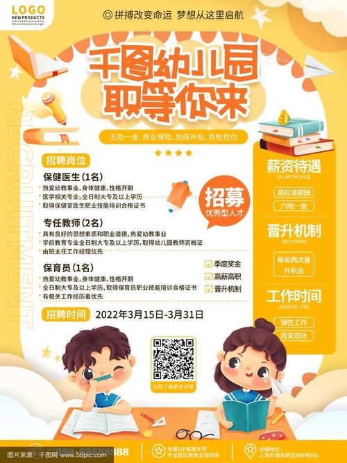 温江幼儿园招聘,具体岗位要求有哪些?-图2 温江幼儿园招聘,具体岗位要求有哪些?-图2