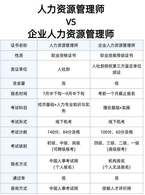 公司资格证书如何查询？-图3