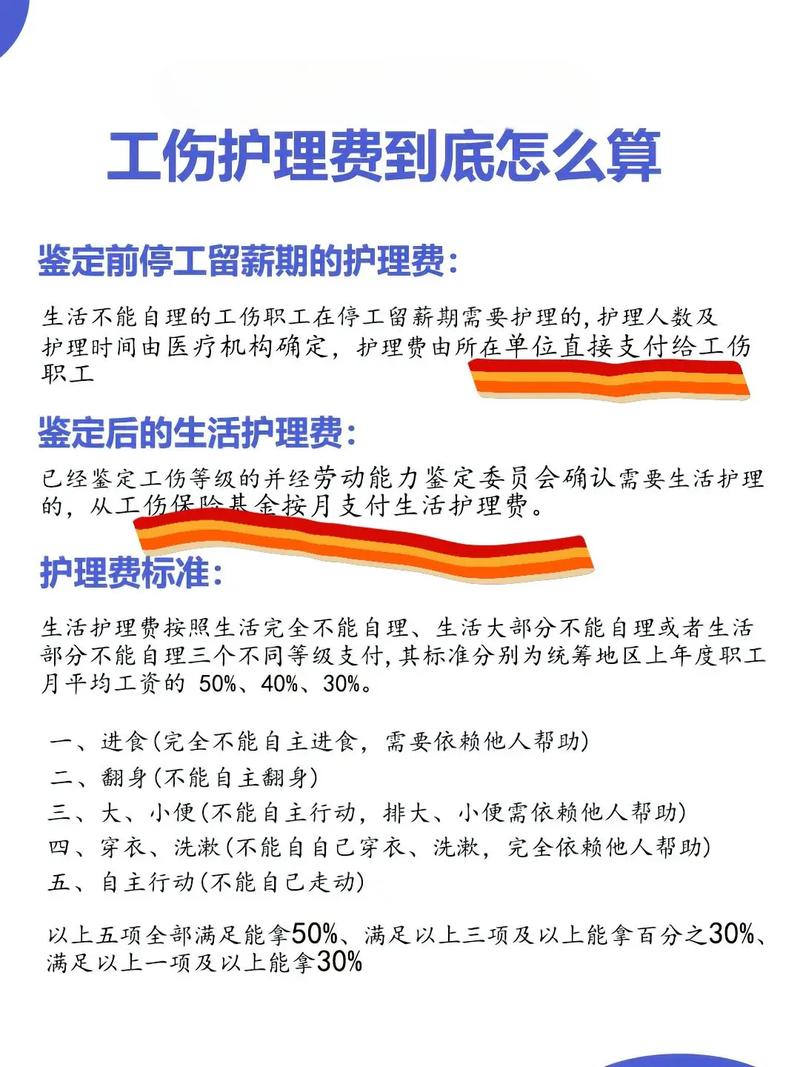 工伤陪护费该谁出？-图1