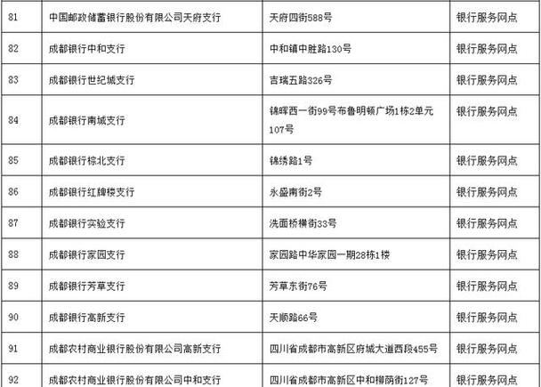 成都市社保代理公司电话-图1