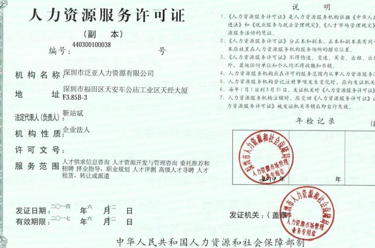 人力资源公司派遣的客服有何特点？-图1