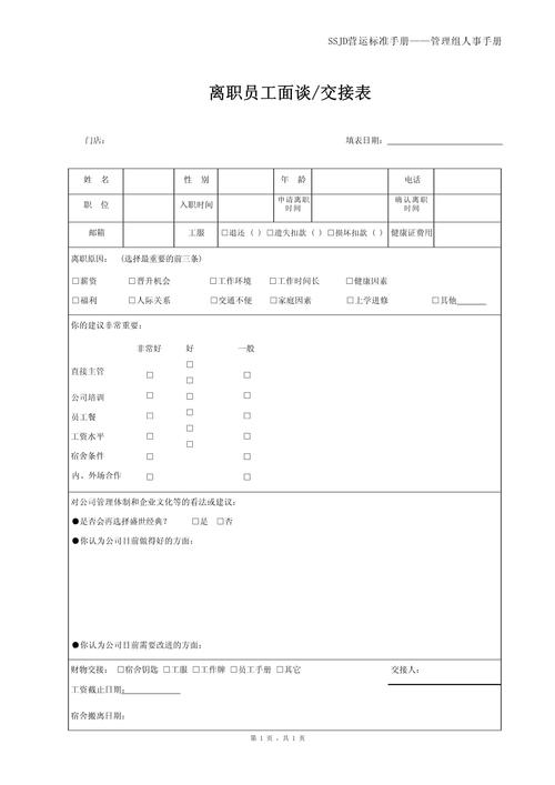 员工离职谈话,该怎么说才妥当?-图2 员工离职谈话,该怎么说才妥当?-图2