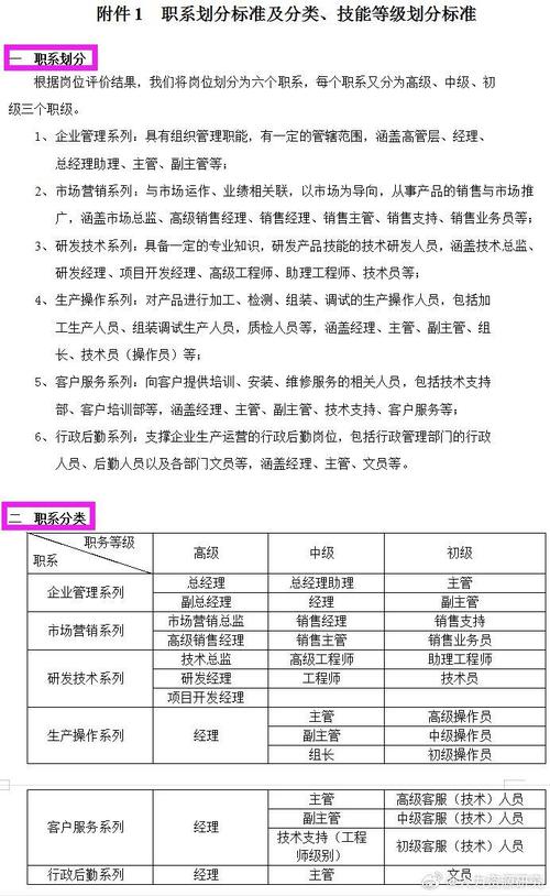 薪酬制度对公司的意义究竟是什么?-图1 薪酬制度对公司的意义究竟是什么?-图1