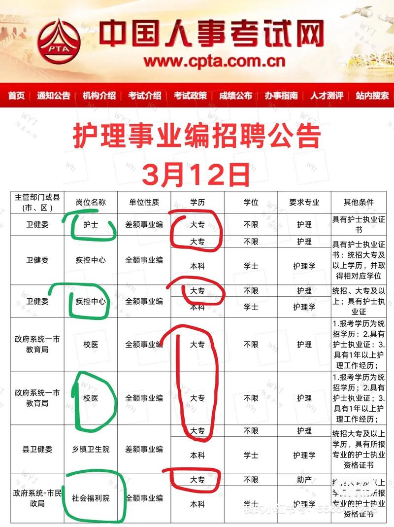 嘉兴护士招聘条件是什么？-图3
