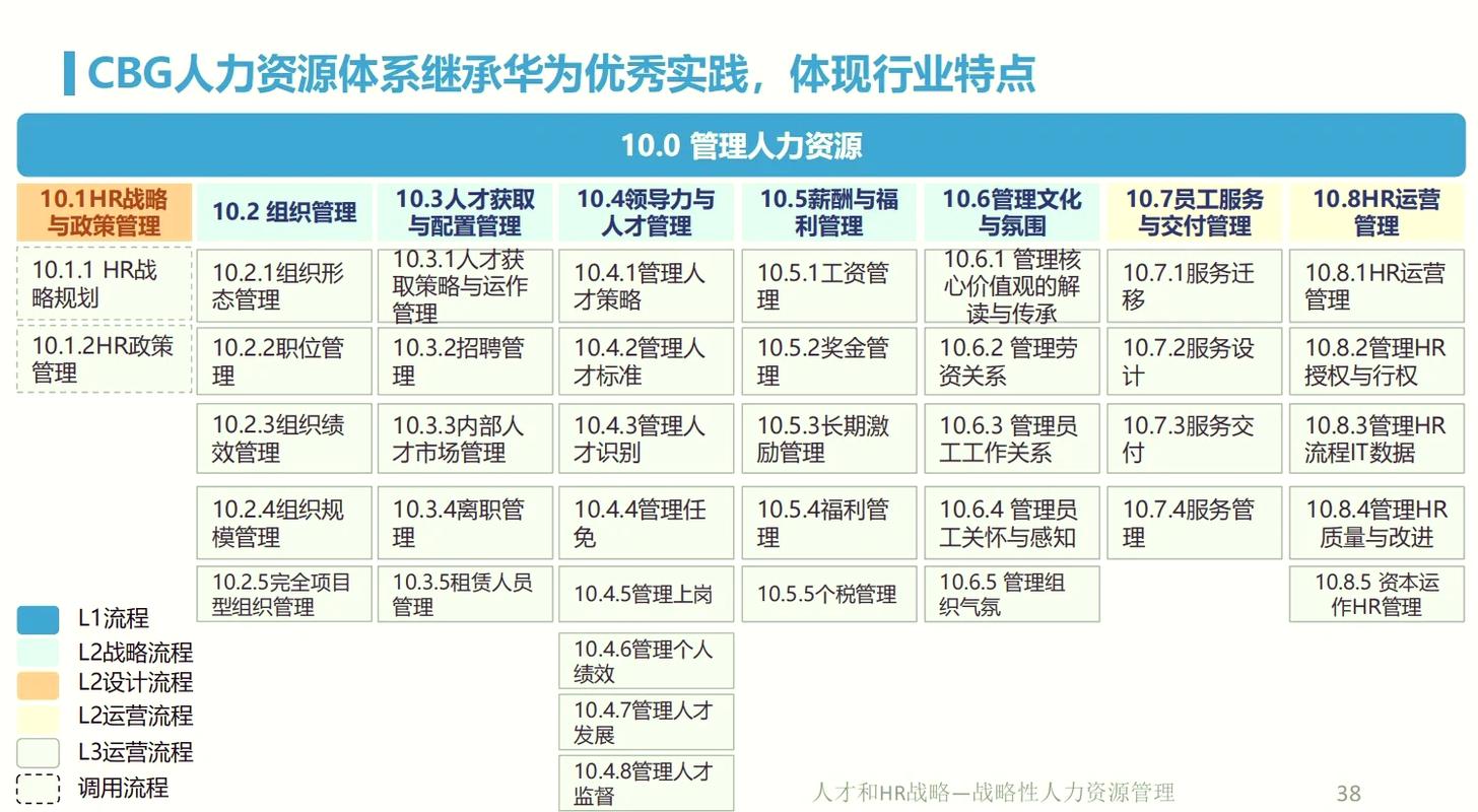 苏州人力资源公司竞争-图2