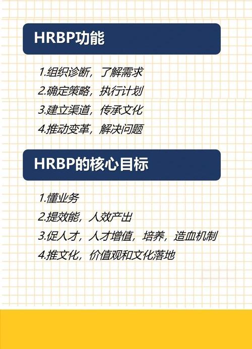 电商公司的HRBP核心工作是什么？-图2