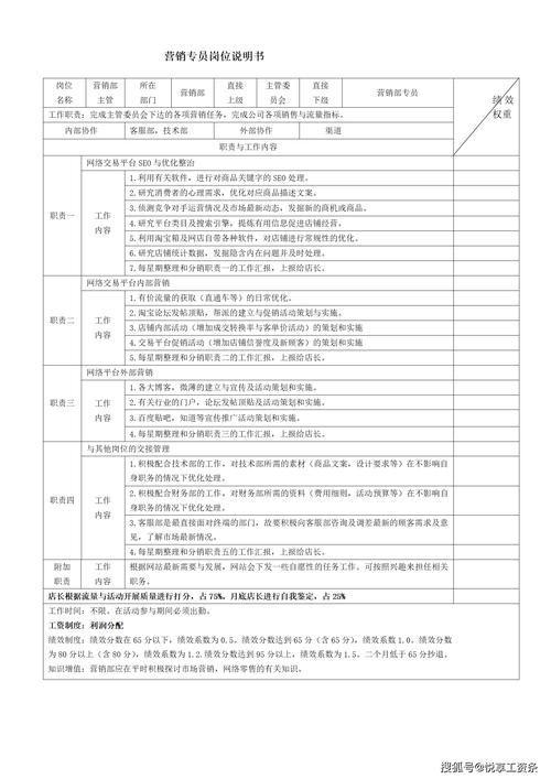公司OKR绩效考核表该如何科学制定？-图1