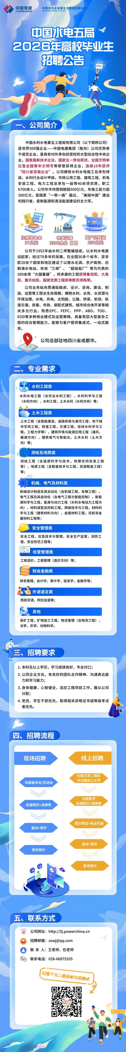 水利建造师招聘,有何要求?-图1 水利建造师招聘,有何要求?-图1