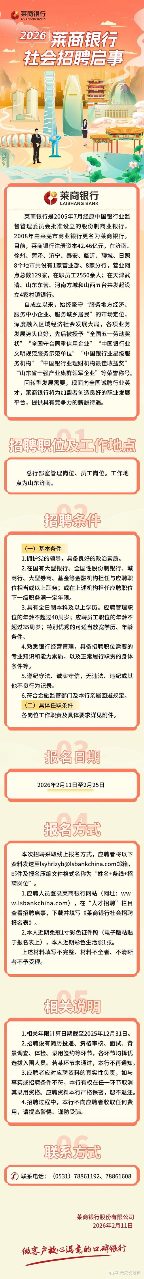 银行招聘启事有哪些关键信息需关注？-图2