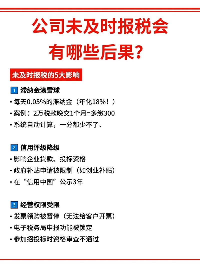 公司下市会影响社保缴纳吗？-图2