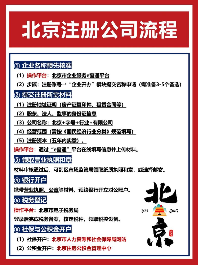 北京外企服务公司官网提供哪些服务？-图2