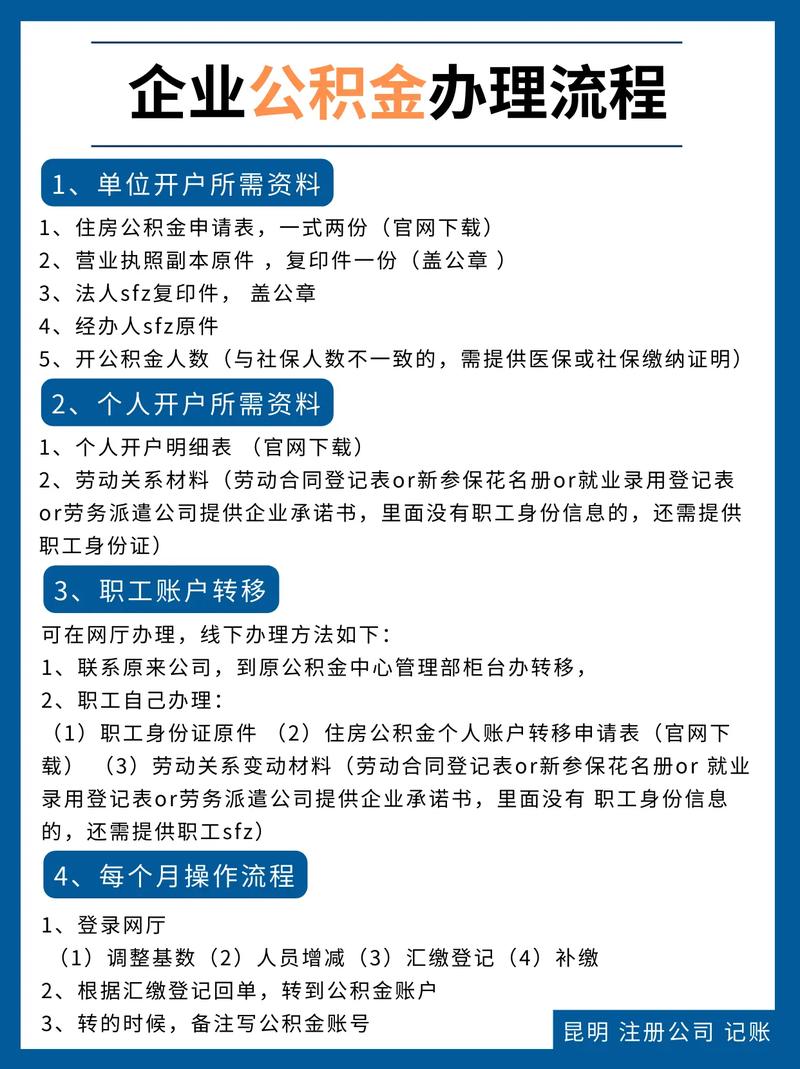 公积金公司没减员怎么办-图3 公积金公司没减员怎么办-图3